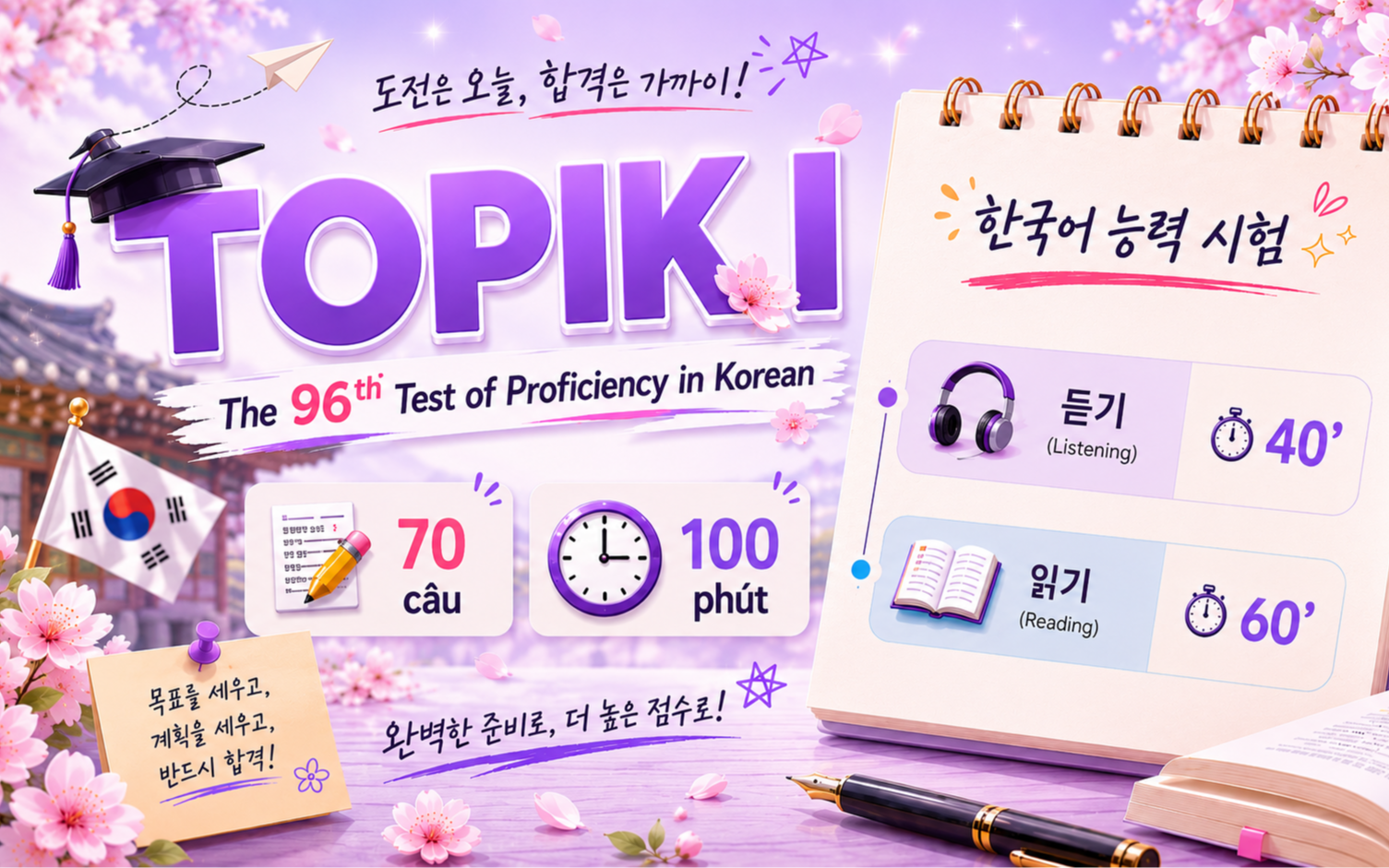 The 96th Test of Proficiency in Korean