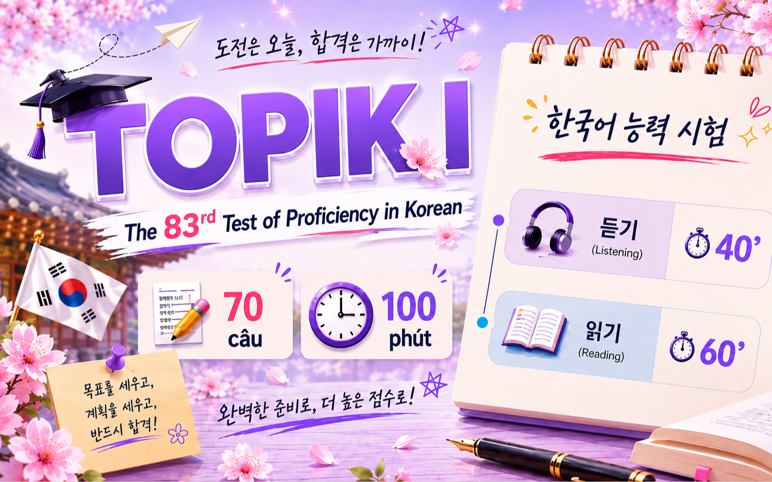The 83rd Test of Proficiency in Korean