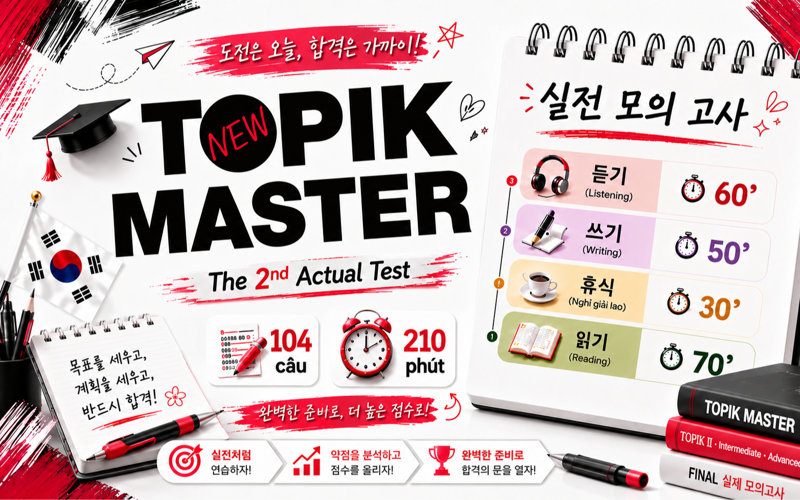 TOPIK MASTER | The 2nd Actual Test