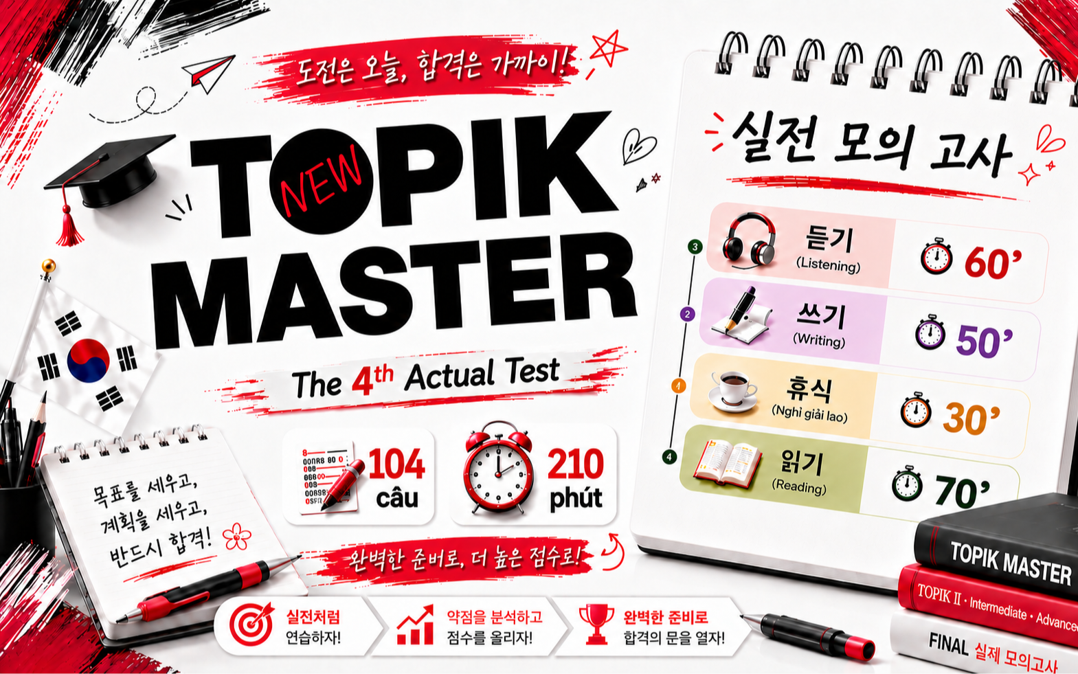 TOPIK MASTER | The 4th Actual Test