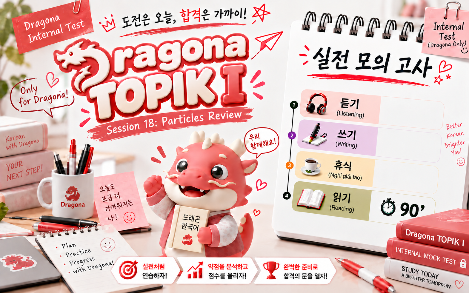 Dragona | Session 18: Particles Review
